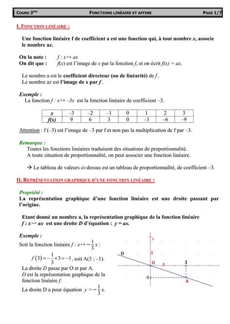 Fonctions Affines Et Lin Aires Me Pdf