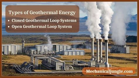 Where Does Geothermal Energy Come From Geothermal Energy Types Of