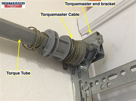 Wayne Dalton Garage Door Spring Troubleshooting Dandk Organizer