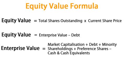 Business Valuation Equation - Tessshebaylo