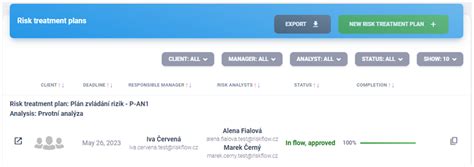 10 Risk Treatment Plans RTP Risk Flow 1 0 Documentation