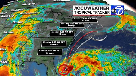 Tropical Depression Forms Off Florida Coast Tropical Storm Watch