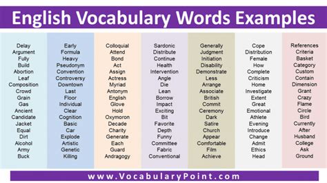 English Vocabulary Words Examples - Vocabulary Point