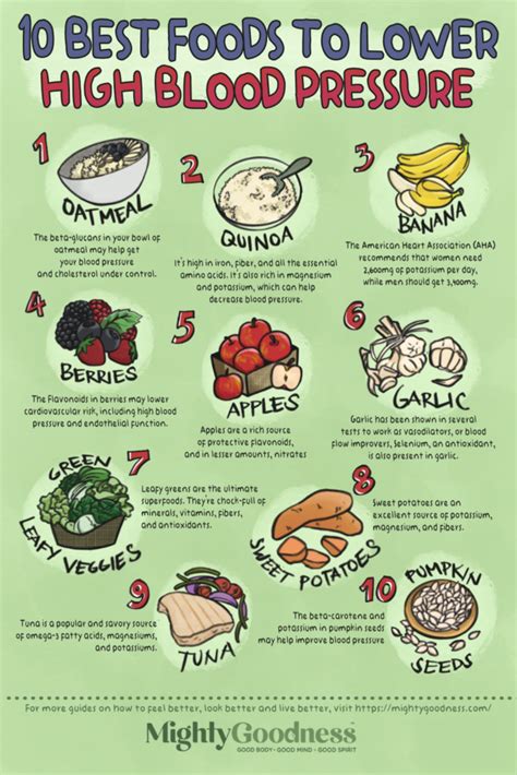 10 Best Super Foods To Lower Blood Pressure