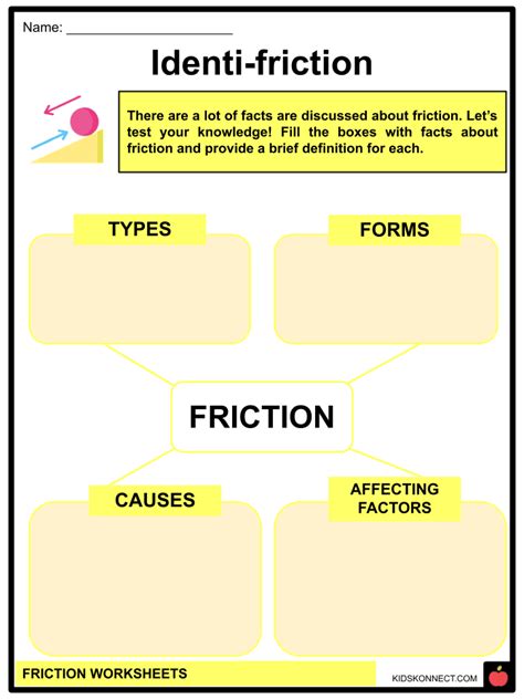 Friction Worksheets And Facts Types Forms Factors