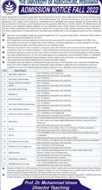 Admission Open In The University Of Agriculture Peshawar 10th October 2022