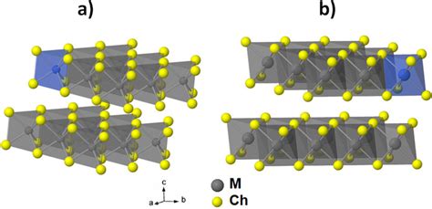 The Arrangement Of Atoms In The Crystal Structure Of Layered Transition