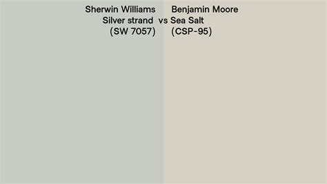 Sherwin Williams Silver Strand SW 7057 Vs Benjamin Moore Sea Salt