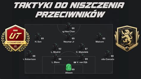 Ea Fc Taktyki Do Niszczenia Przeciwnik W Youtube