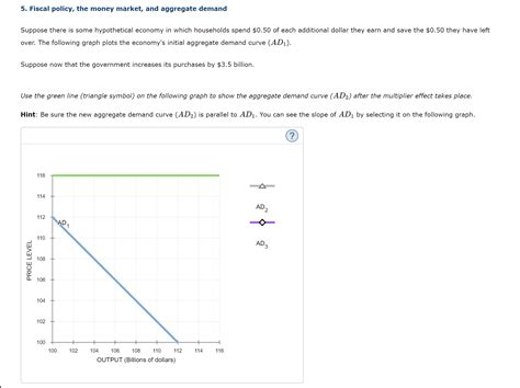 Solved R NShow The Impact Of The Increase In Government Chegg