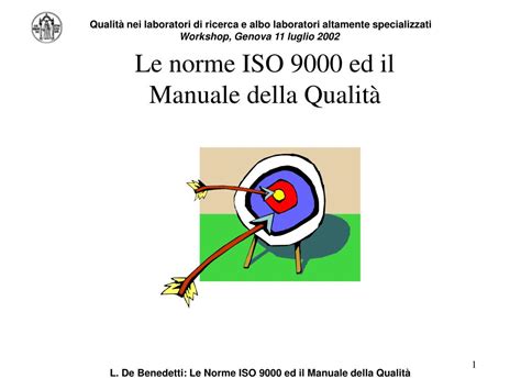 Ppt Le Norme Iso Ed Il Manuale Della Qualit Powerpoint