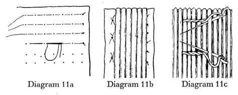 Smocking - How To Do It By Hand with Techniques, Stitches and Patterns ...