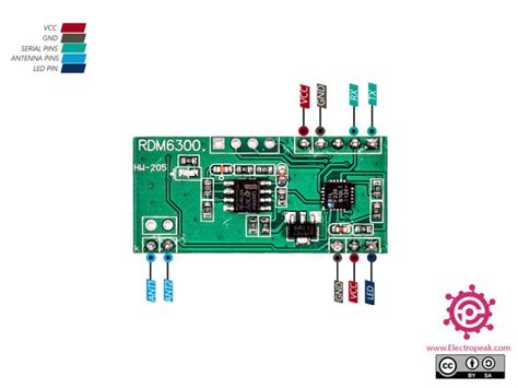 Interfacing Rdm Rfid Reader Module With Arduino Electropeak