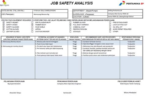 Detail Contoh Jsa Pekerjaan Konstruksi Koleksi Nomer 10