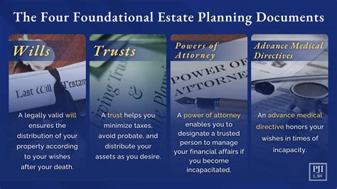 An Experienced Richmond Estate Planning Attorney Answers Frequently Asked Questions