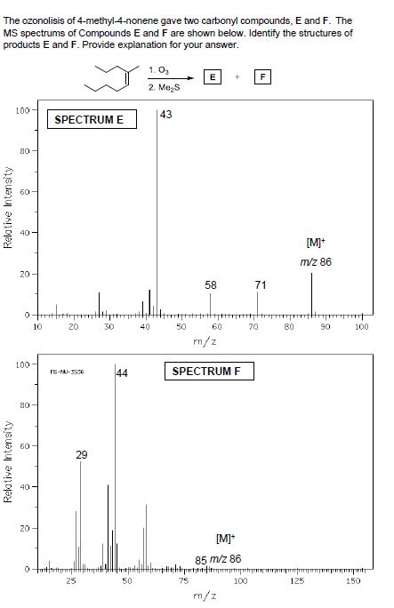 Solved The Following Reaction Was Carried Out Two Products Chegg