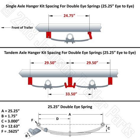 Tandem 3,500 lb Axle Kit with Wheels & Tires | Brakes on 1 Axle