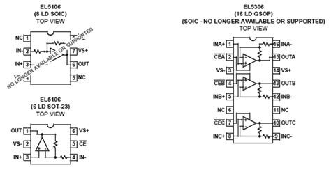 El Mhz Fixed Gain Amplifiers With Enable Renesas