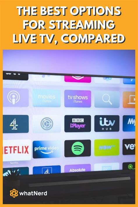 The Best Live Tv Streaming Services Compared In 2021 Live Tv