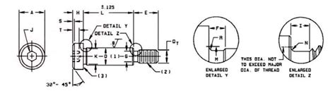 Metric Shoulder Screws