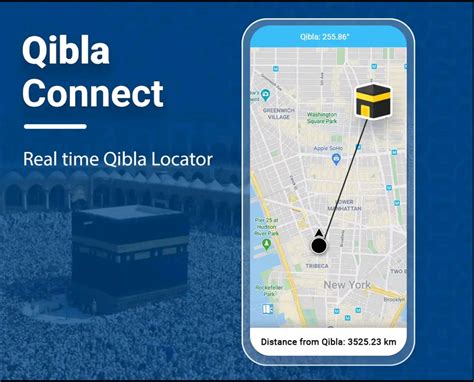 qibla direction pointer apps  android phones
