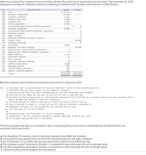 Solved After The Success Of The Company S First Two Months Chegg