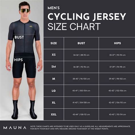 Men's Size Chart : Cycling Jersey – MAUNA APPAREL