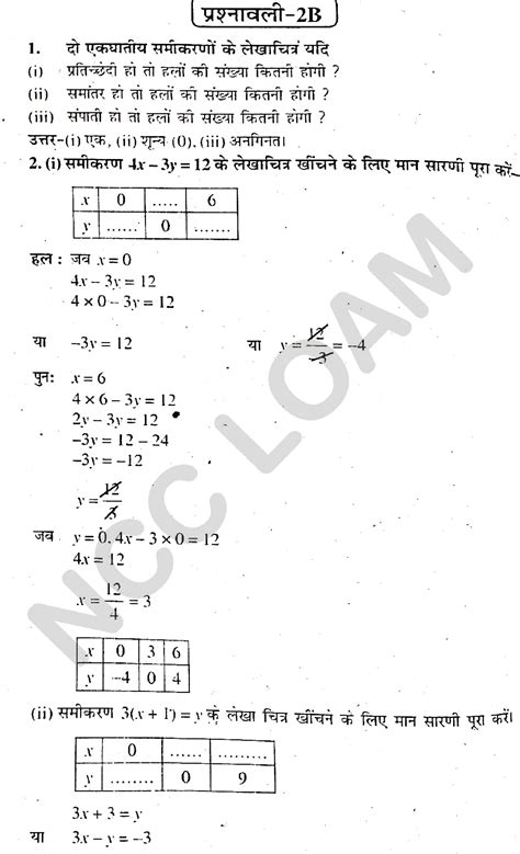 Bharti Bhawan Class 10th Maths Solution In Hindi ग्राफ प्रश्नावली 2a