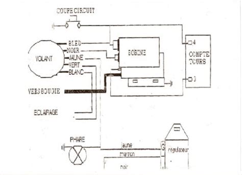 Schema Electrique 125 Exc Combles Isolation