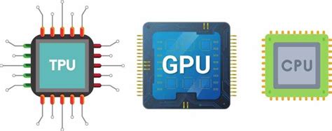 Comparing CPU - GPU - TPU and what are they