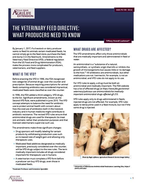 Veterinary Feed Directive What Producers Need To Know Publications