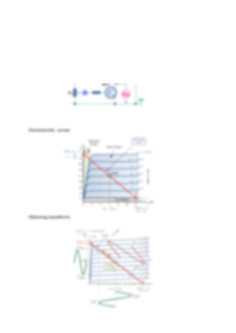 Solution Transistor Characteristics Studypool