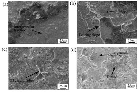 Bending Fracture Morphology Of Al Cu Joint Induction Brazed Using