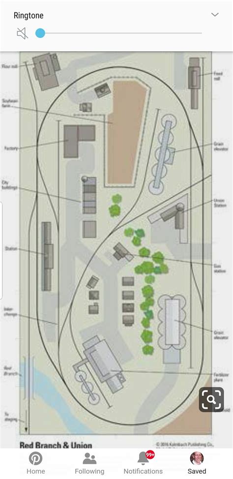 MR. Red Branch & Union HO 4x8 track plan. : r/modeltrains