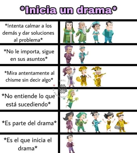 Pin De Nancy En Emociones Imagenes De Psicologia Tipos De