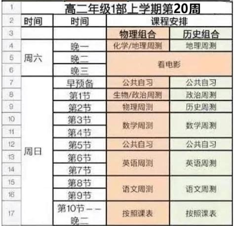 八省联考神仙打架，预测分数线出炉！官方出分时间已定。衡水中学奇迹还会上演吗？模拟