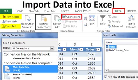 Import Data Into Excel Step By Step Guide To Import Data In Excel