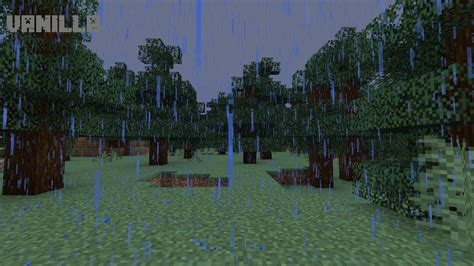 Rain Revamp - Versions