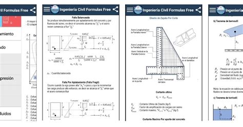 Ingenier A Civil Formulas Free Centro De Herramientas Y Recursos Para