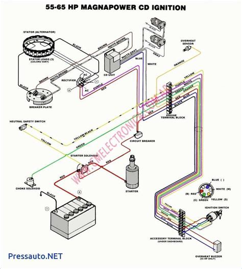 Evinrude Ignition Switch Wiring Diagram