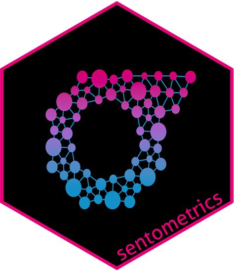 Creating EPU indices • sentometrics