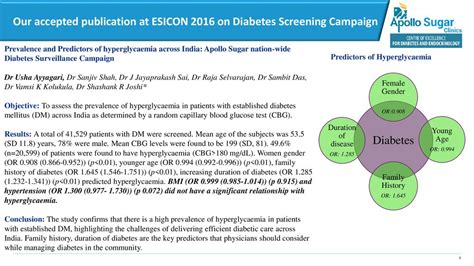 8 84 Apollo Sugar Clinic Diabetes Surveillance Campaign Screening