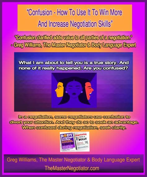 “confusion How To Use It To Win More And Increase Negotiation Skills