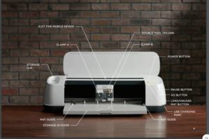 Repairing Cricut Maker 3 Power Port