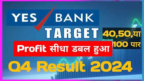 Yes Bank Stock Prise Targetyes Bank Share Newsyes Bank Share Long