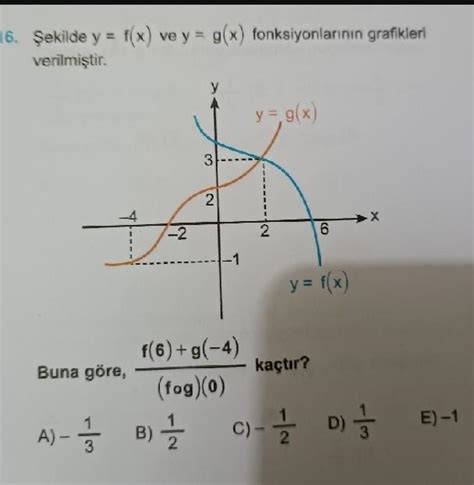 Acil Bakarmsiniz Cozumlu Bir Sekilde Eodev