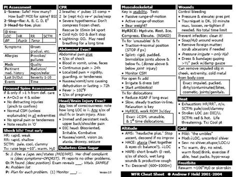 Emt Printable Study Sheets