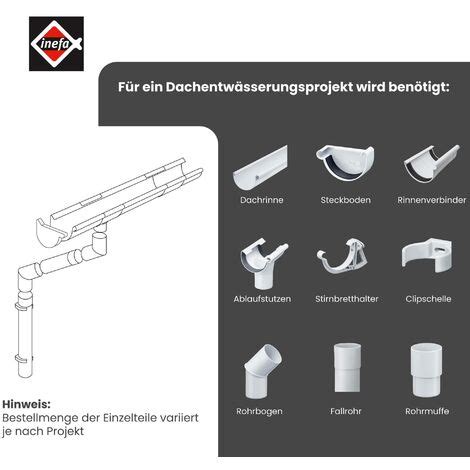 INEFA Rohrschelle für Schraubmontage PVC Stahl kunststoffbeschichtet