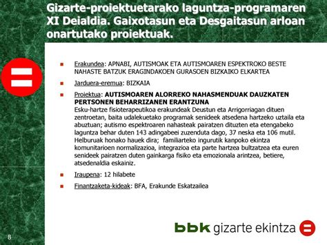 Erakundea ACABE ANOREXIA ETA BULIMIAREN AURKAKO ELKARTEA Ppt Descargar