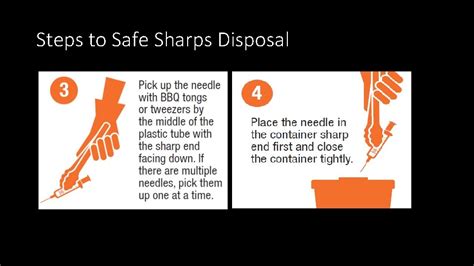 Safe Handling And Disposal Of Sharps What Is